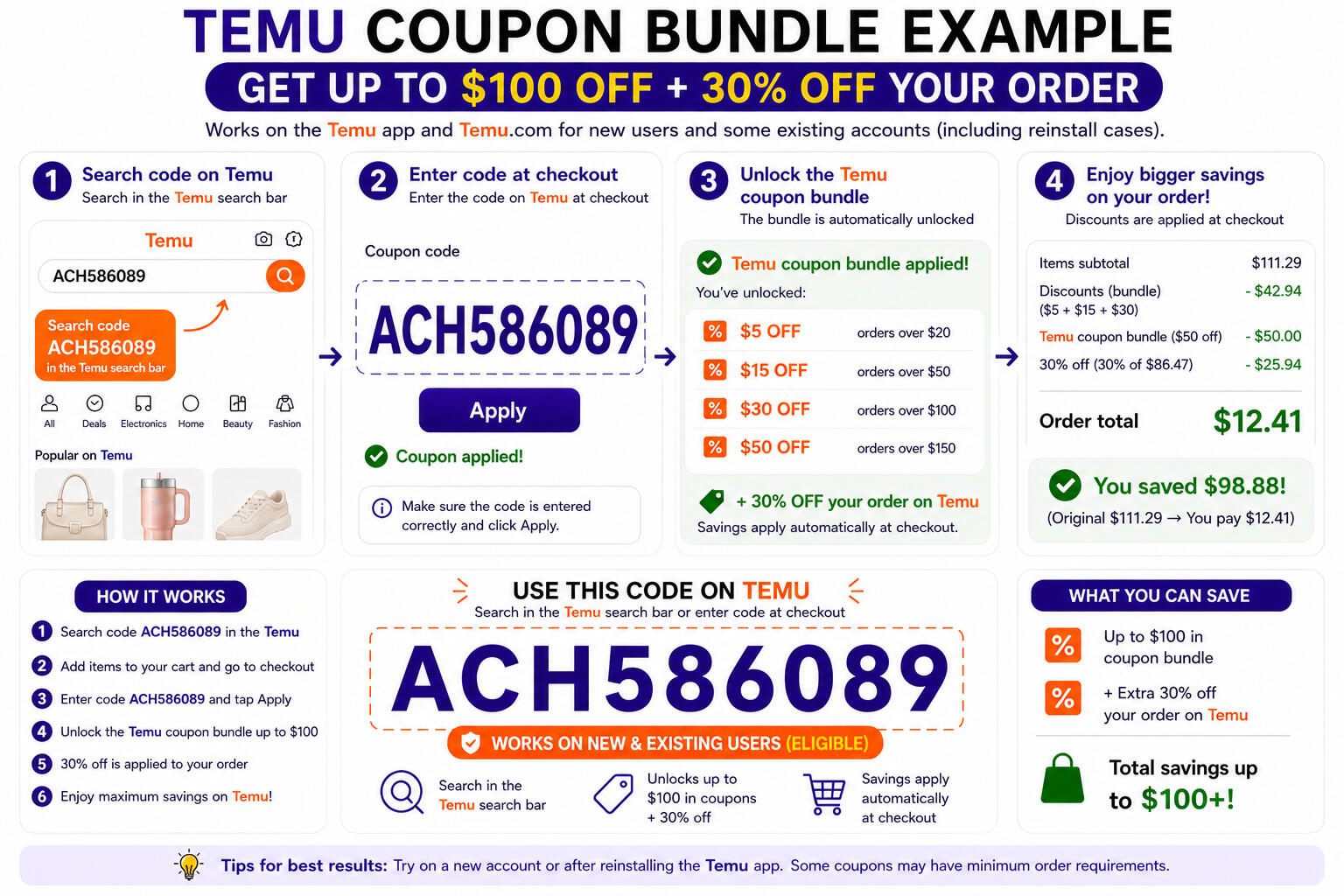 Temu coupon bundle example $100 off 30 percent off ACH586089 Temu coupon bundle example showing ACH586089 unlocking $100 coupon bundle and 30 percent off at checkout